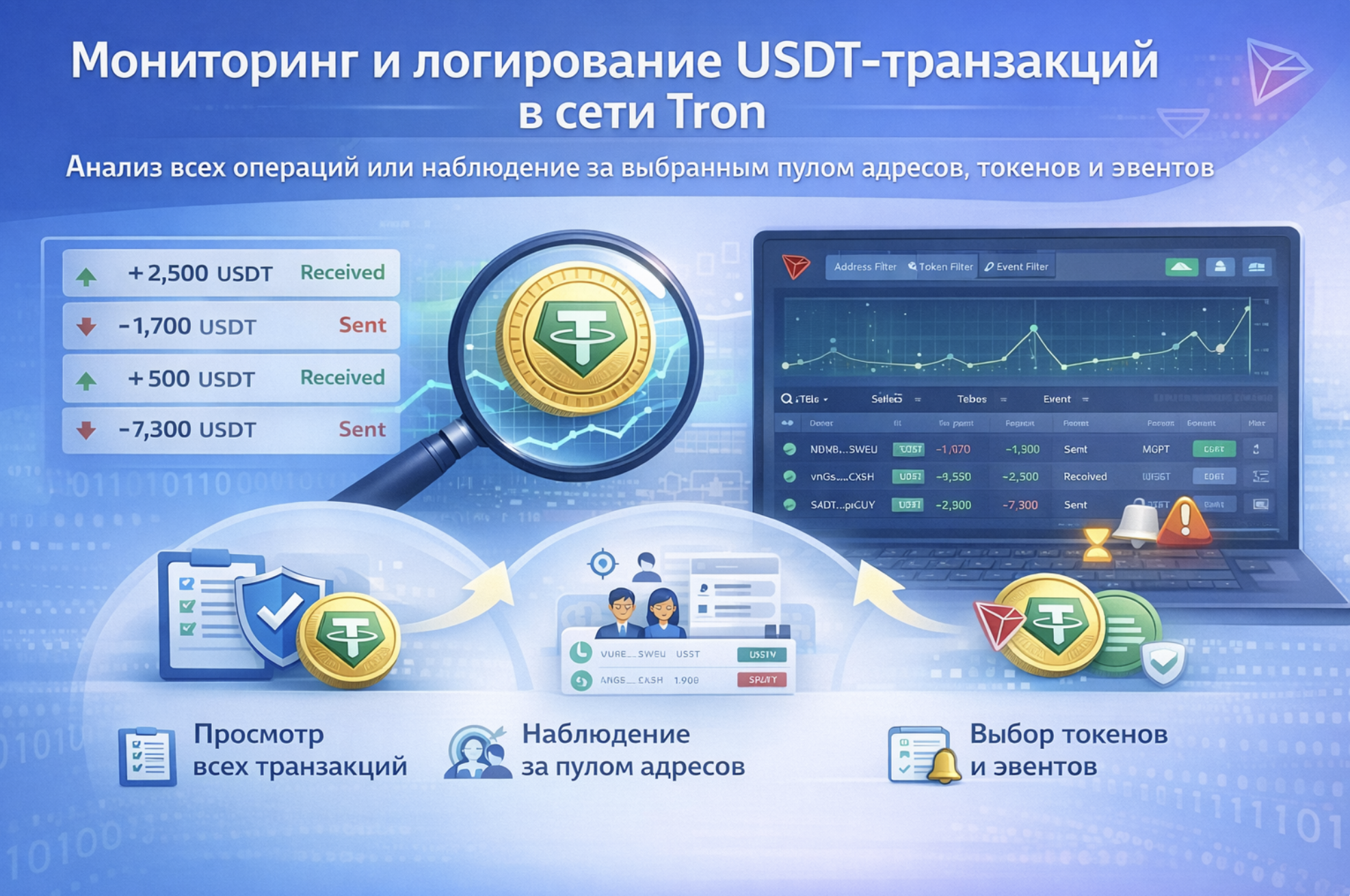 USDT-Monitor